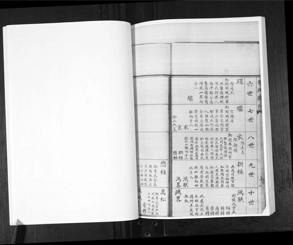 图片[7]-山东青岛即墨朱氏族谱电子版PDF下载-中华家谱网