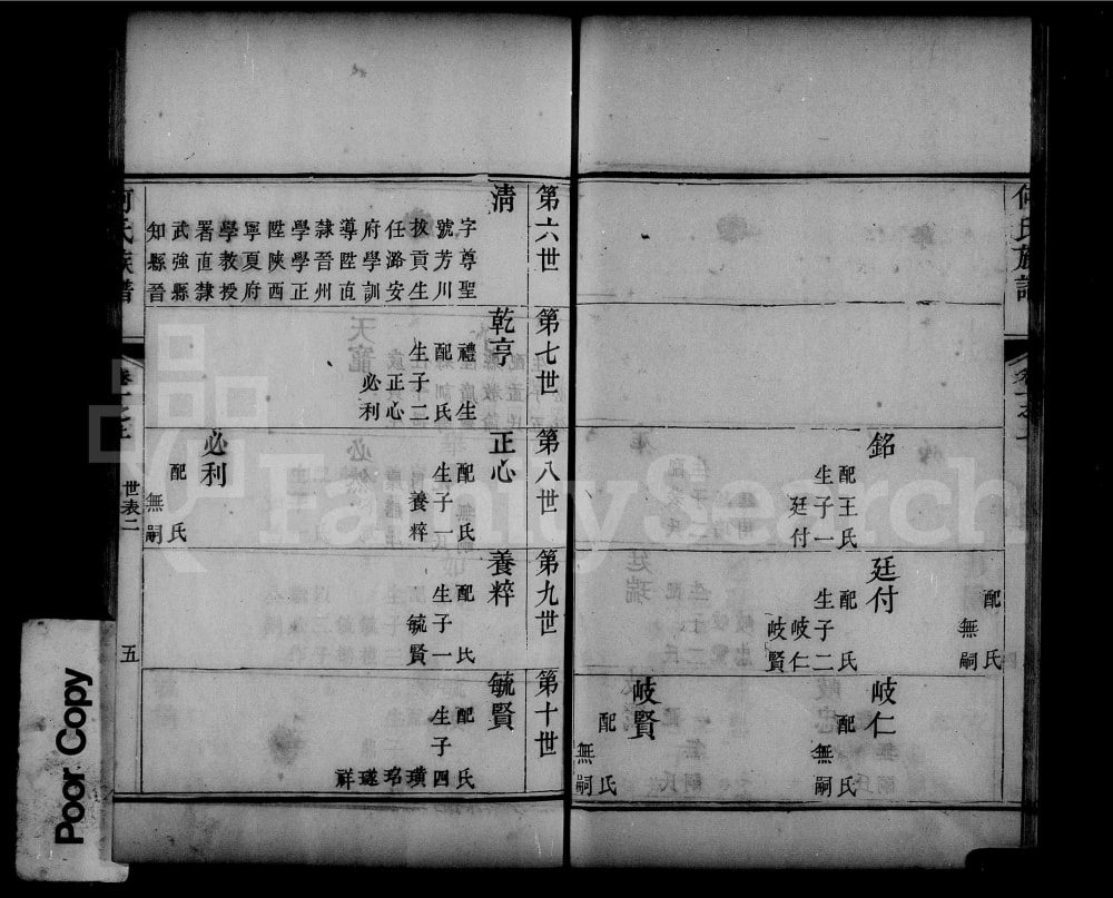 图片[8]-山西晋中灵石县何氏族谱电子版PDF下载-中华家谱网