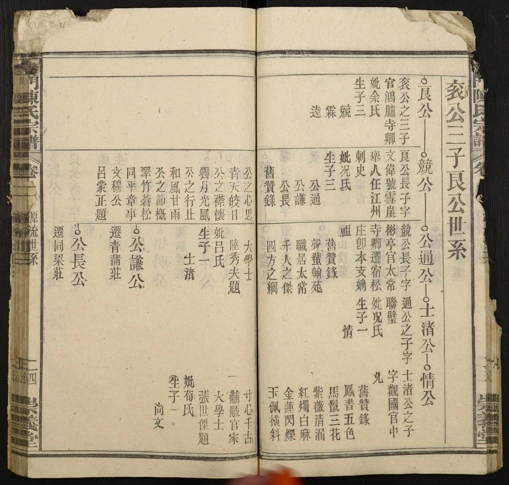 图片[5]-湖北黄冈黄梅县义门陈氏宗谱（崇义堂）电子版PDF下载-中华家谱网