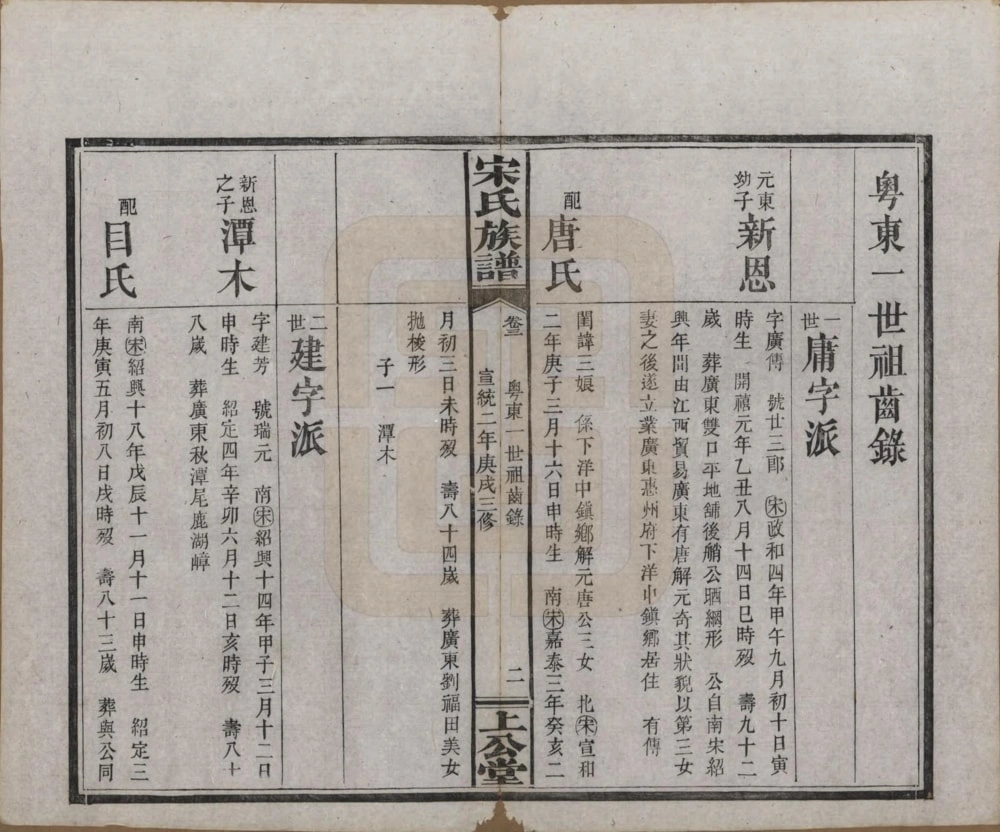 图片[6]-湖南浏阳江西萍乡宋氏族谱（上公堂）电子版PDF下载-中华家谱网