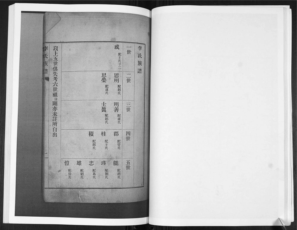 图片[5]-山东青岛即墨店集镇李氏族谱电子版PDF下载-中华家谱网