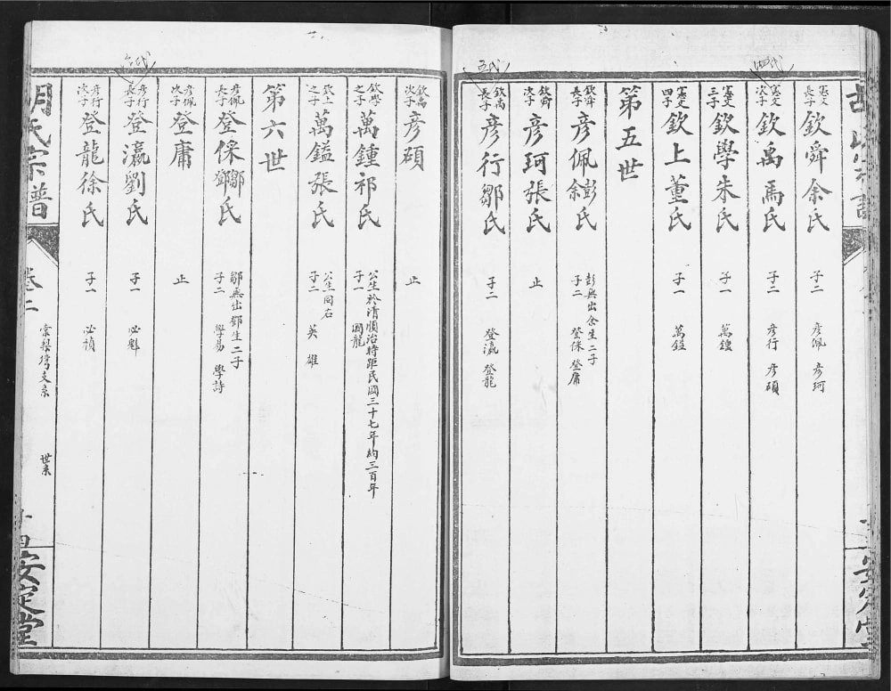 图片[6]-湖北孝感云梦胡氏宗谱（安定堂）电子版PDF下载-中华家谱网