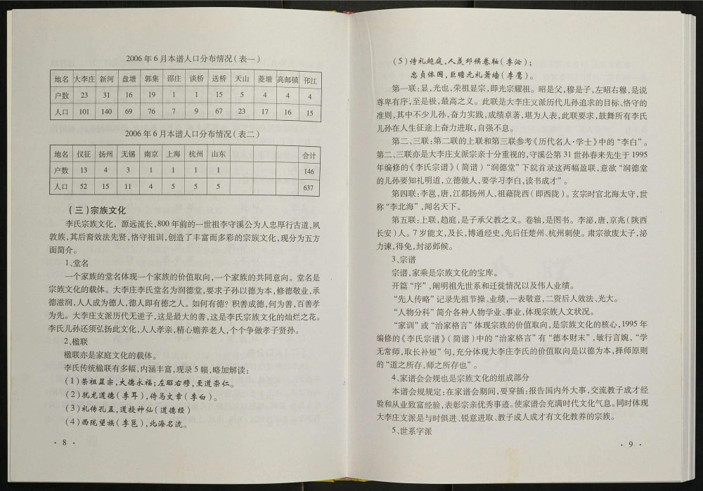 图片[7]-江苏高邮李氏宗谱（润德堂）电子版PDF下载-中华家谱网