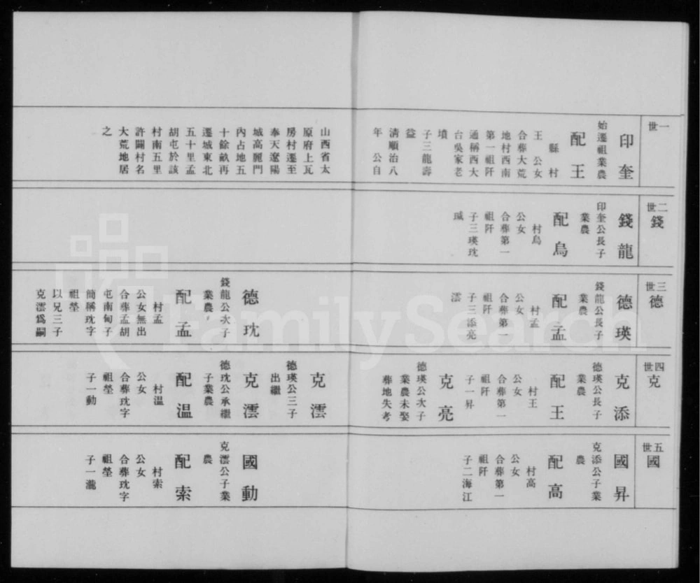 图片[3]-辽宁辽阳吴氏族谱电子版PDF下载-中华家谱网
