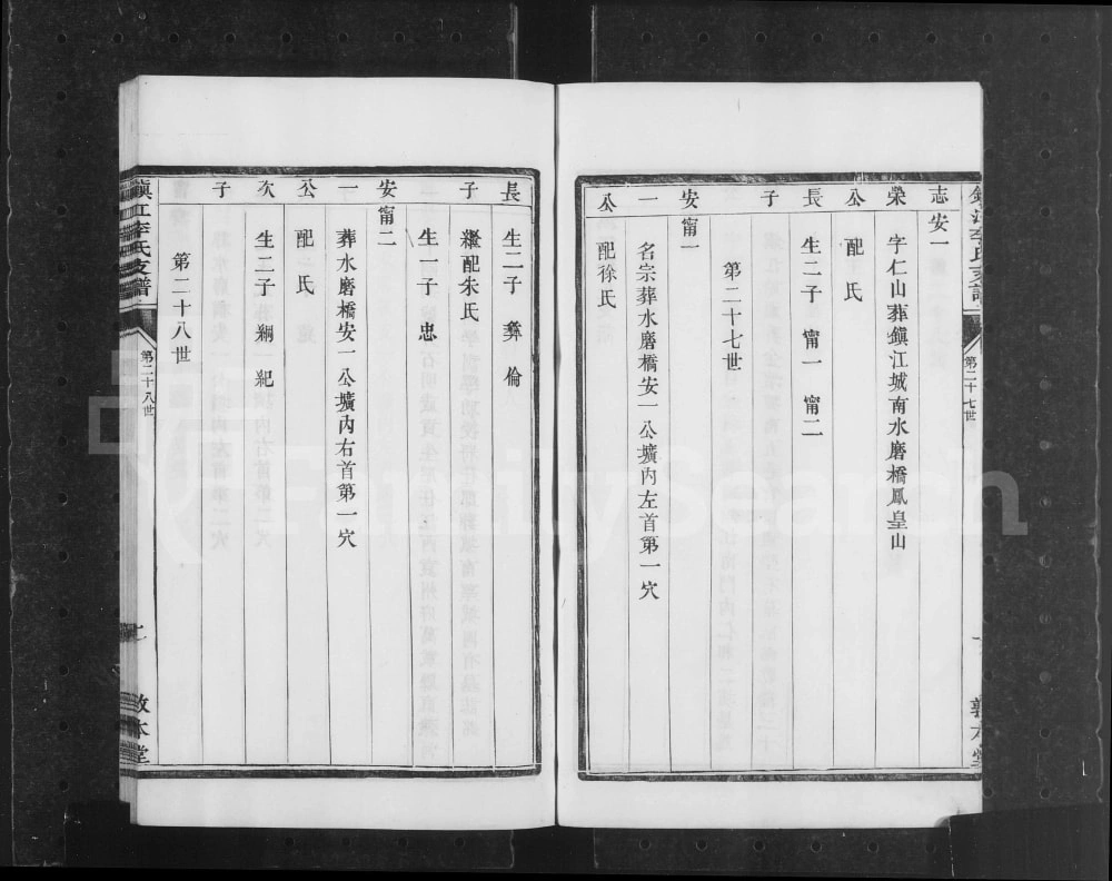 图片[8]-江苏镇江李氏支谱（敦本堂）电子版PDF下载-中华家谱网