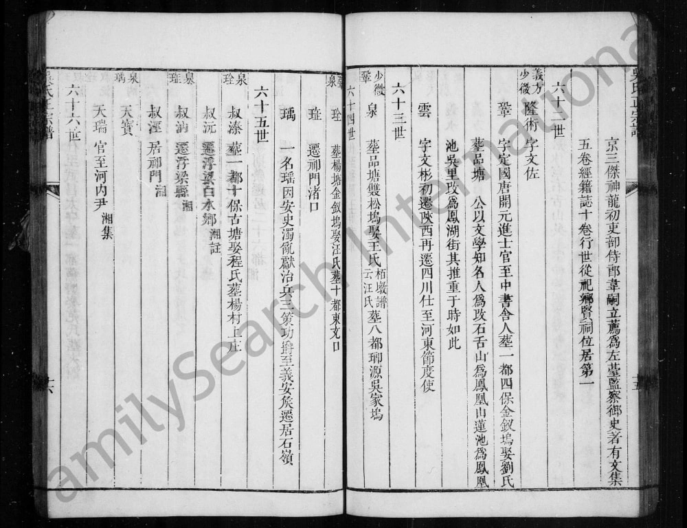 图片[7]-安徽黄山歙县吴氏正宗谱电子版PDF下载-中华家谱网