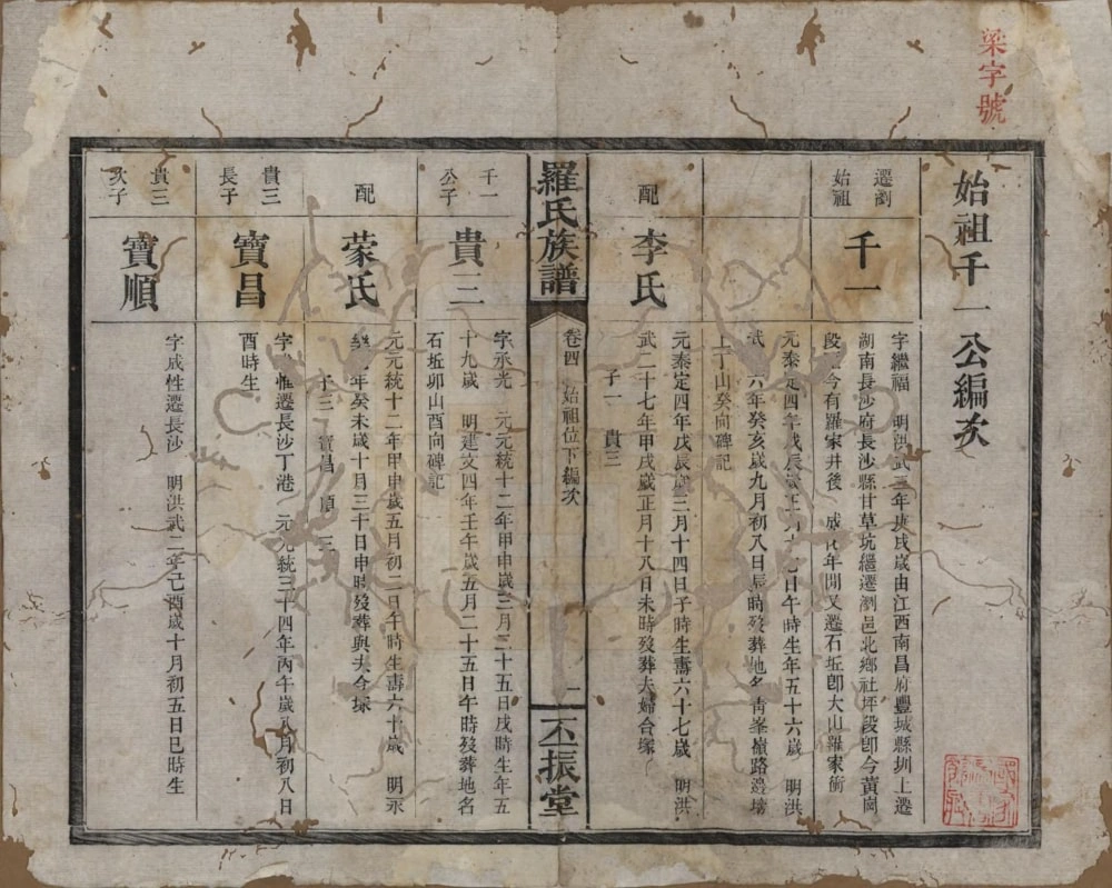 图片[5]-湖南浏阳罗氏族谱（丕振堂）电子版PDF下载-中华家谱网