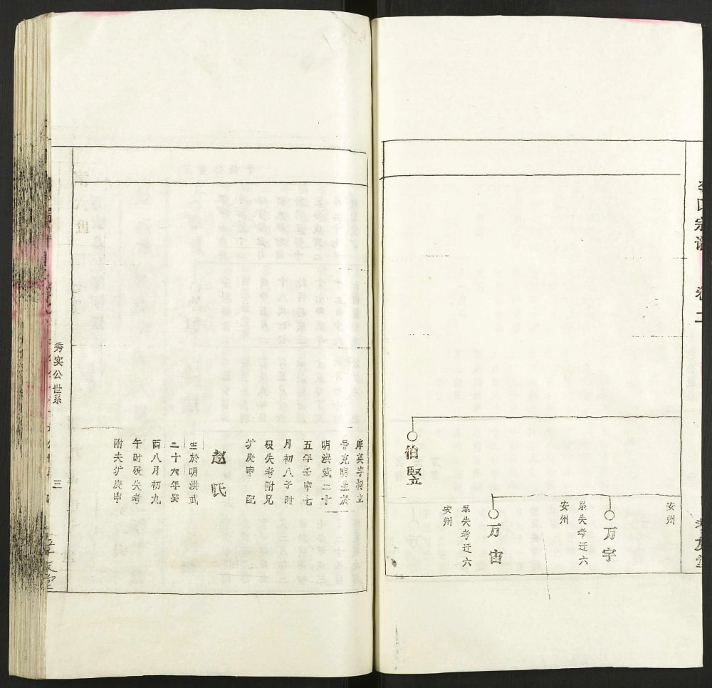 图片[8]-安徽安庆太湖县李氏宗谱（孝友堂）电子版PDF下载-中华家谱网