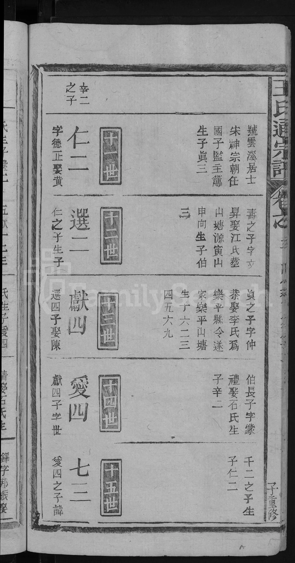 图片[7]-江西九江都昌王氏宗谱电子版PDF下载-中华家谱网