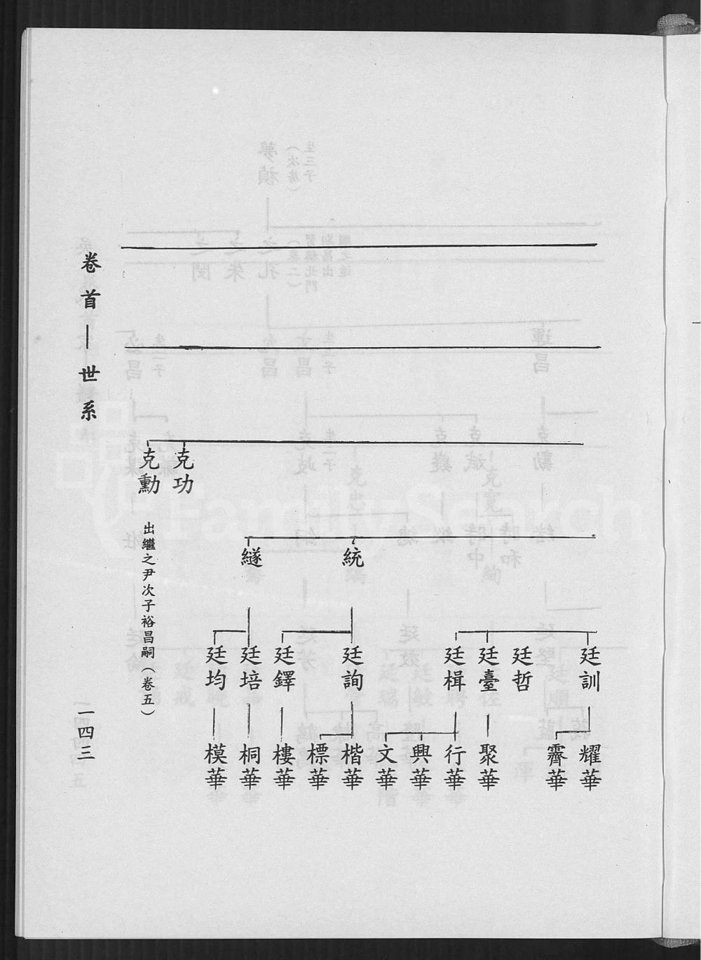 图片[7]-江苏宿迁沭阳沭阳虞溪吴氏家谱电子版PDF下载-中华家谱网
