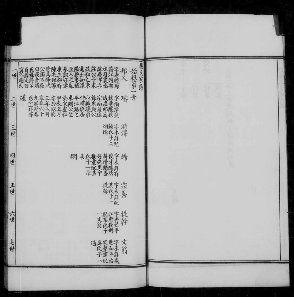 图片[6]-江苏太仓杨氏娄城支谱电子版PDF下载-中华家谱网