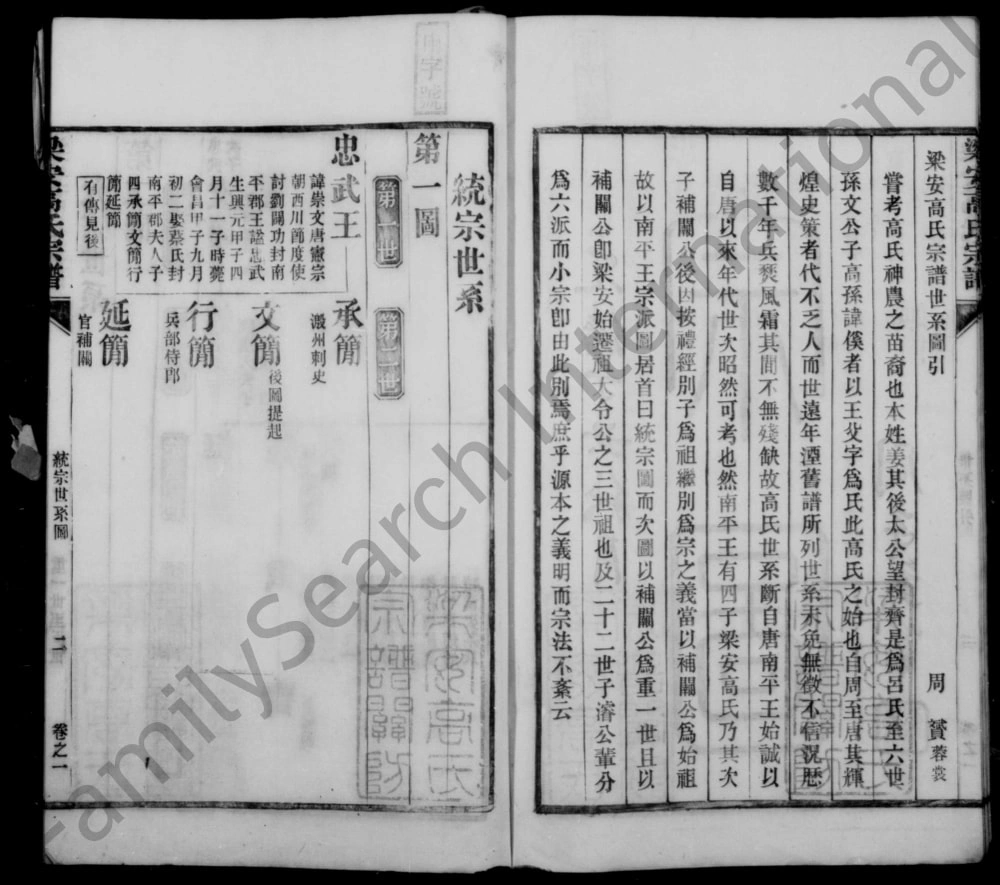 图片[5]-安徽宣城绩溪县梁安高氏宗谱电子版PDF下载-中华家谱网