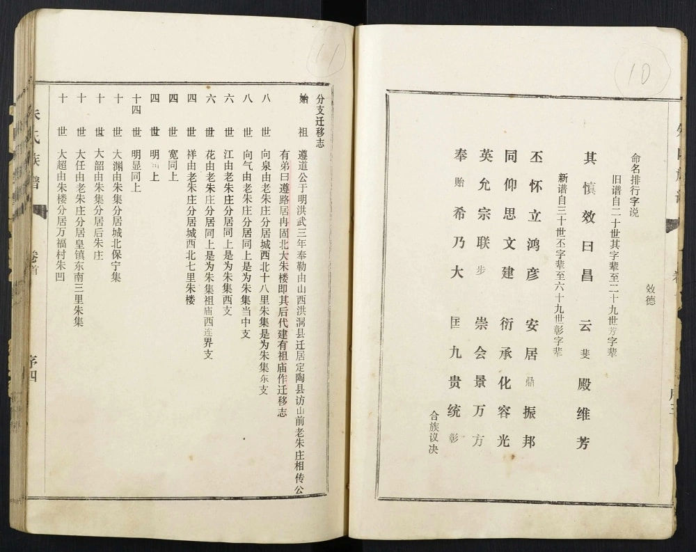 图片[4]-山东菏泽定陶朱氏族谱电子版PDF下载-中华家谱网