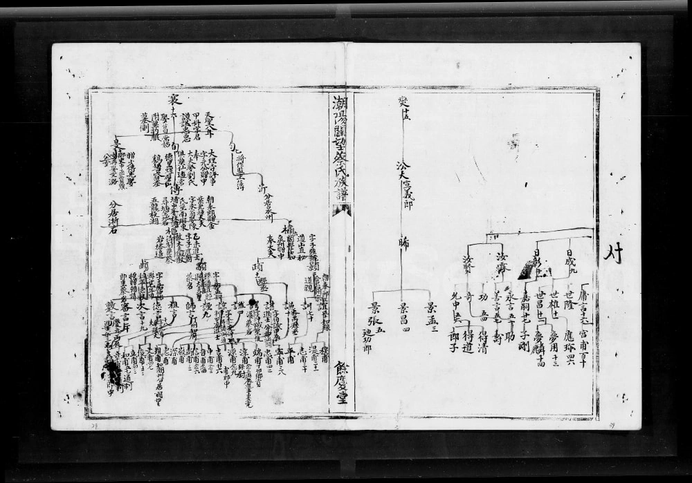 图片[5]-广东汕头澄海区潮阳辟望蔡氏族谱电子版PDF下载-中华家谱网