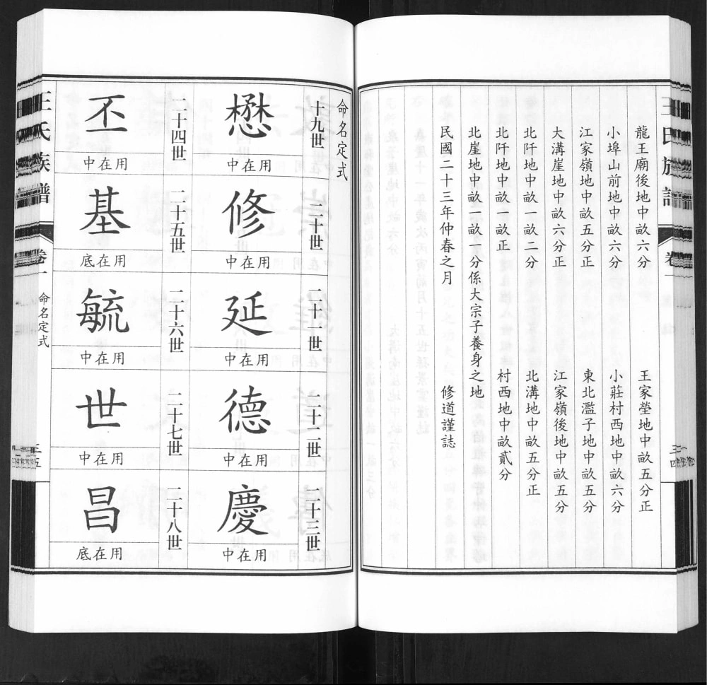 图片[4]-山东青岛即墨琅琊王氏族谱电子版PDF下载-中华家谱网