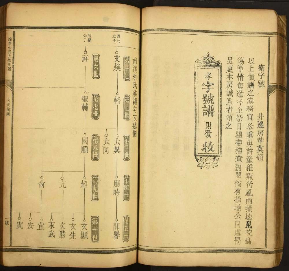 图片[3]-江西吉安新干县淦东朱氏九修族谱电子版PDF下载-中华家谱网