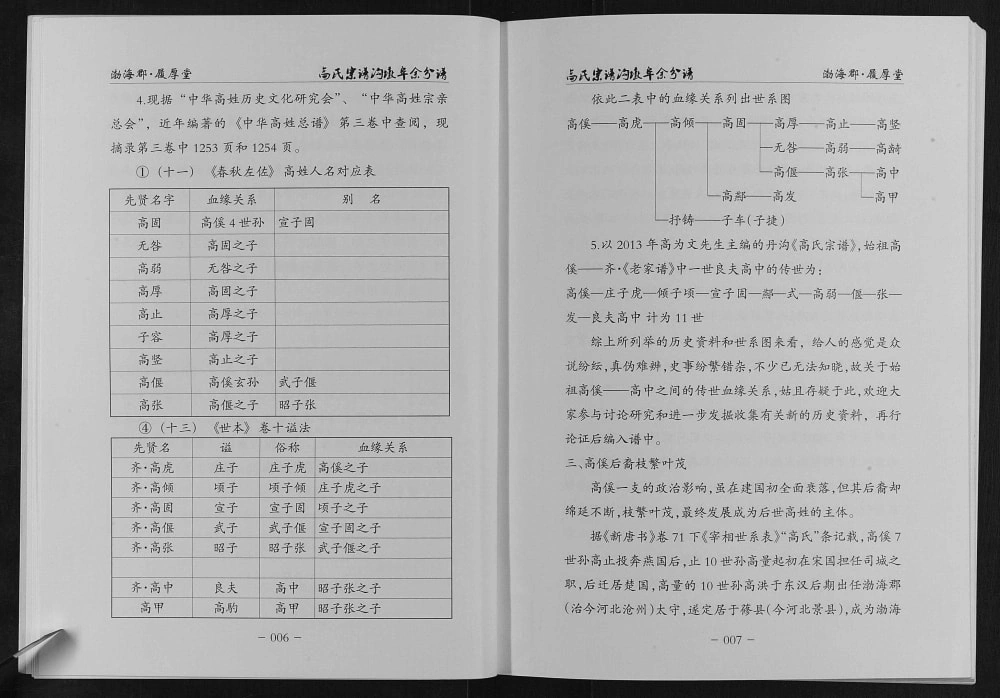 图片[4]-江苏盐城高氏宗谱沟墩阜余分谱（履厚堂）电子版PDF下载-中华家谱网