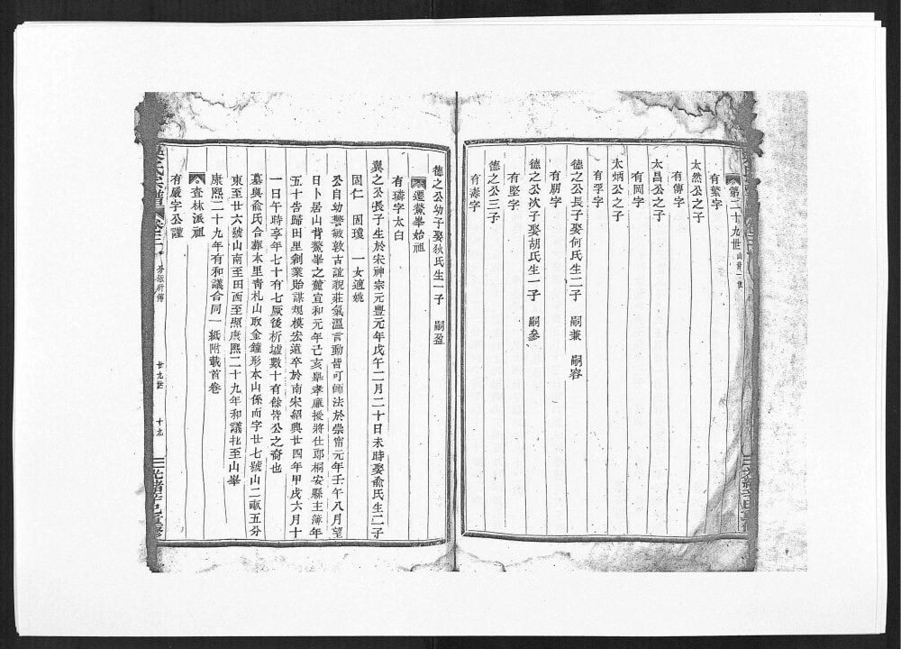 图片[7]-浙江绍兴新昌县梁氏宗谱电子版PDF下载-中华家谱网