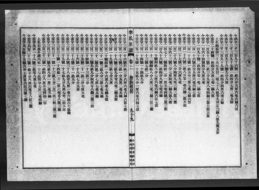 图片[8]-广东中山泰宁李氏族谱电子版PDF下载-中华家谱网