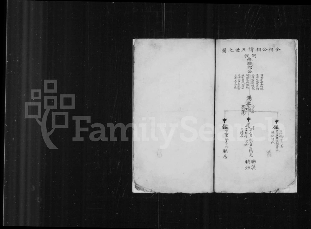 图片[8]-山西长治沁县牛氏祠宗家谱（可与堂）电子版PDF下载-中华家谱网