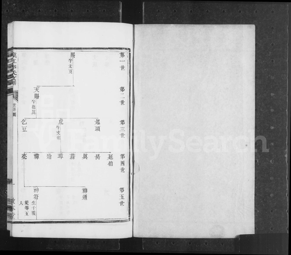 图片[4]-江苏镇江李氏支谱（敦本堂）电子版PDF下载-中华家谱网