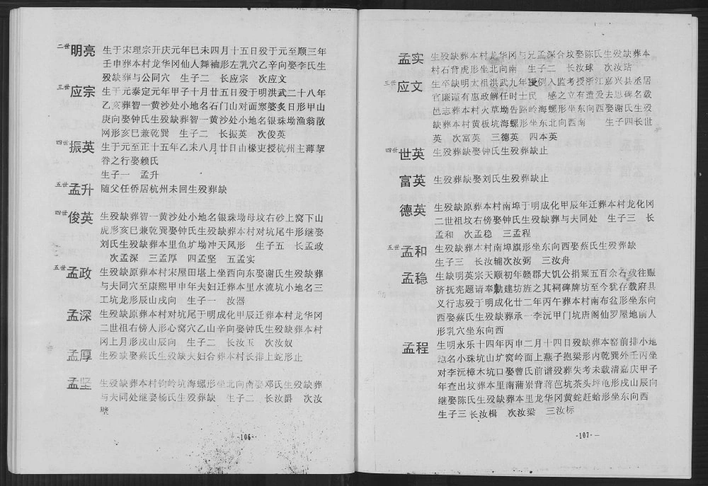 图片[5]-江西瑞金密溪罗氏七修族谱电子版PDF下载-中华家谱网