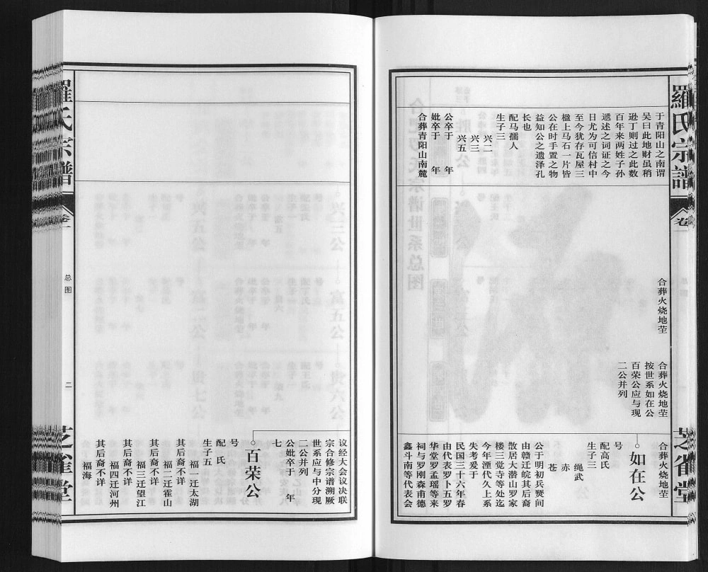 图片[5]-安徽合肥东乡罗氏宗谱（芝雀堂）电子版PDF下载-中华家谱网