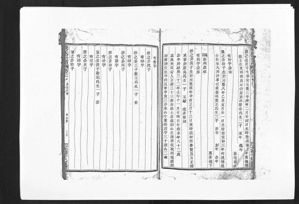 图片[8]-浙江绍兴新昌县梁氏宗谱电子版PDF下载-中华家谱网