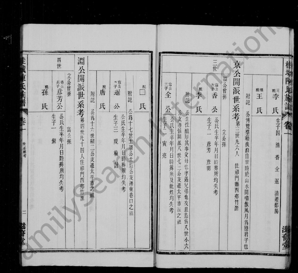 图片[8]-安徽黄山桂城陈氏族谱（滋裔堂）电子版PDF下载-中华家谱网