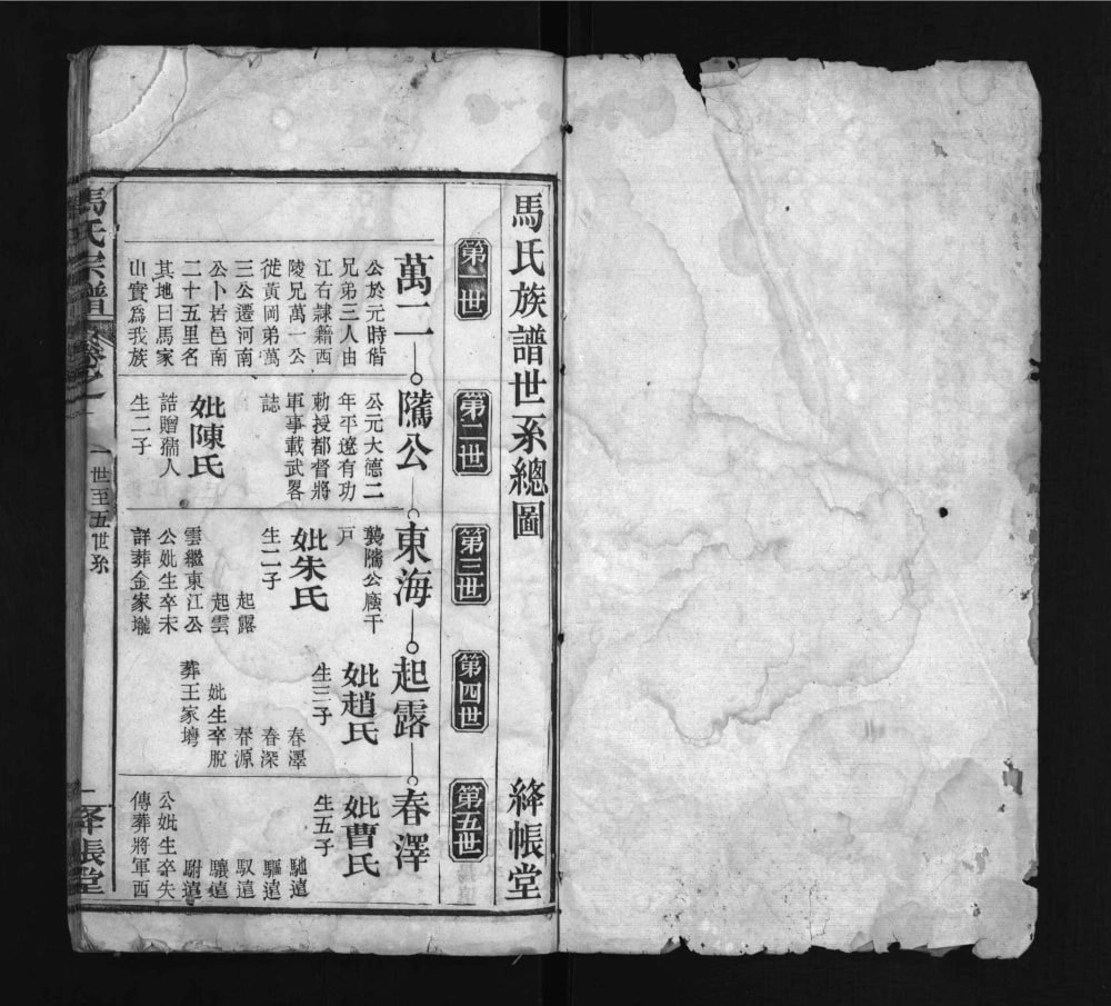 图片[5]-湖北麻城马氏宗谱（绛帐堂）电子版PDF下载-中华家谱网