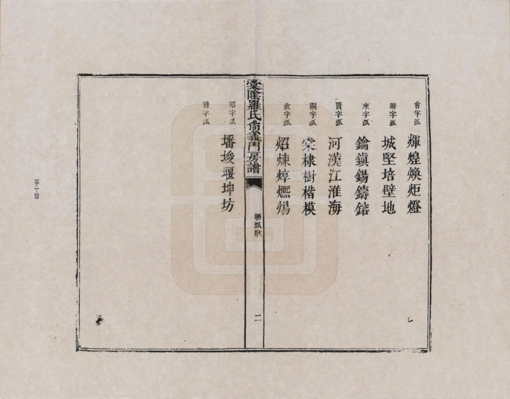 图片[5]-江西抚州宜黄棠阴罗氏尚义门房谱电子版PDF下载-中华家谱网