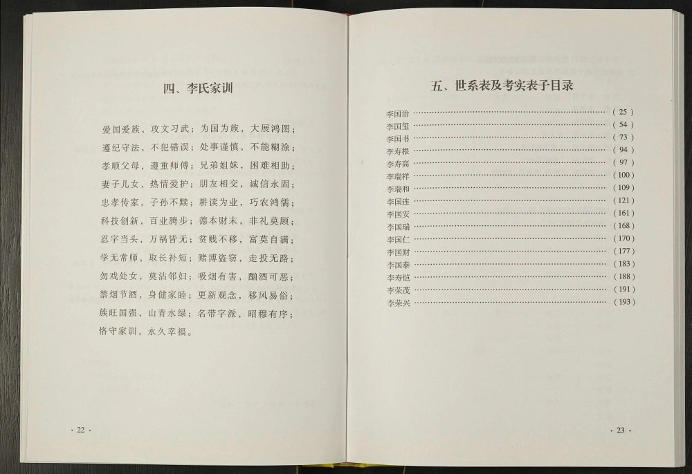 图片[8]-江苏高邮李氏宗谱（润德堂）电子版PDF下载-中华家谱网