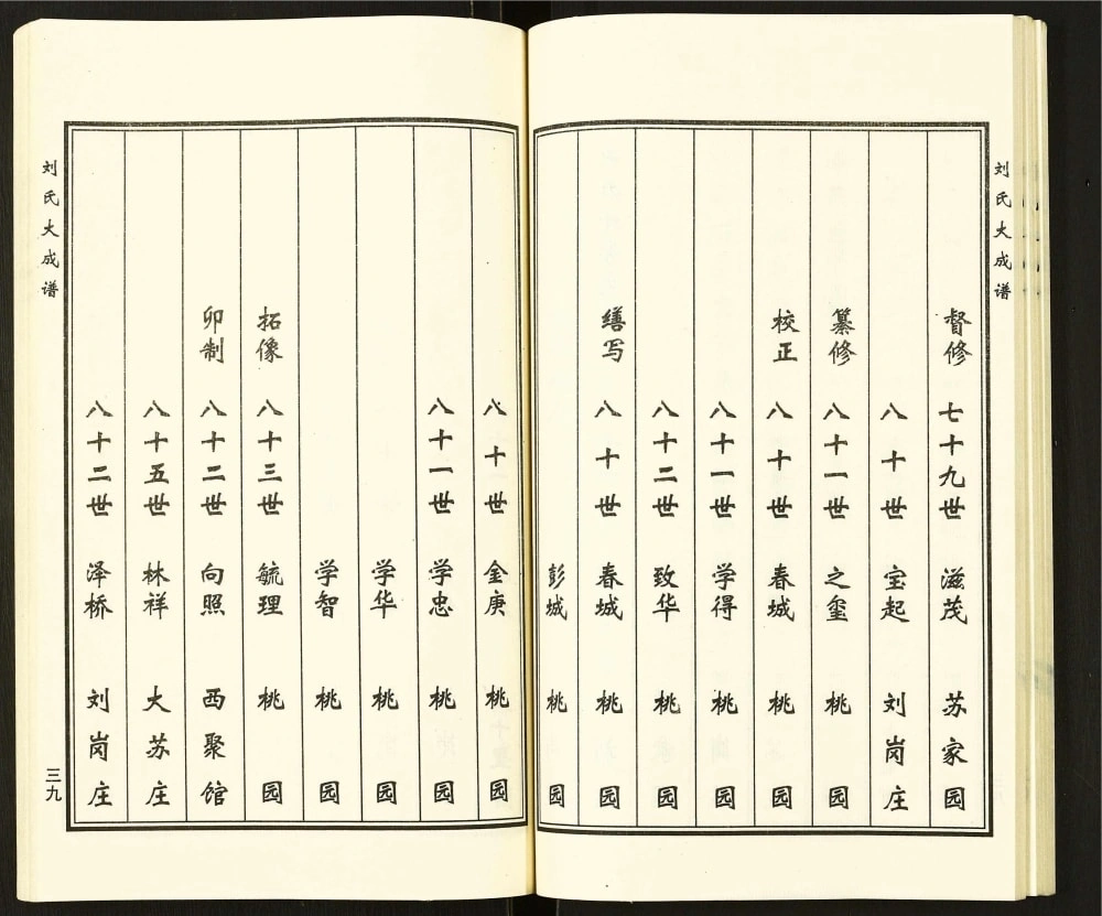 图片[4]-河北黄骅刘氏大成谱电子版PDF下载-中华家谱网