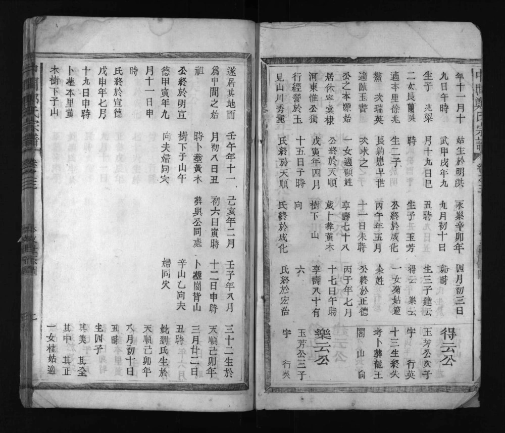 图片[5]-江西上饶玉山县怀玉中间郑氏宗谱电子版PDF下载-中华家谱网