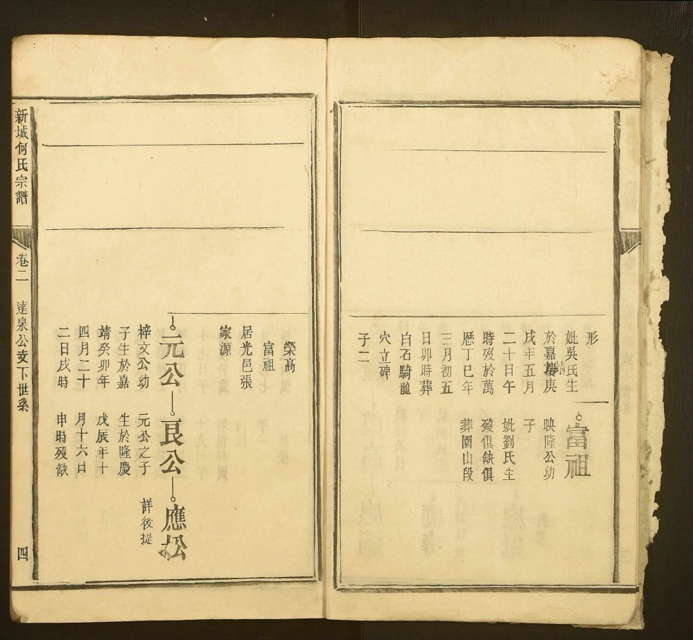 图片[6]-江西赣州大余县新城何氏宗谱电子版PDF下载-中华家谱网