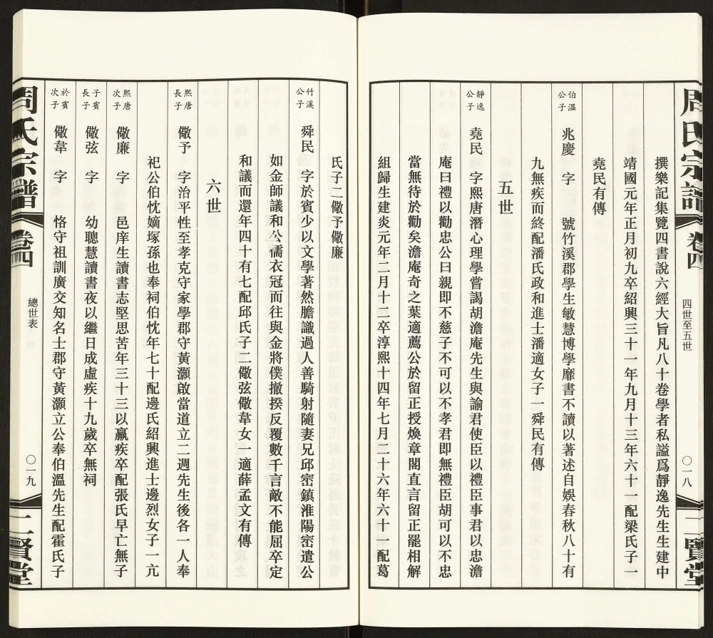 图片[7]-江苏常州周氏宗谱（二贤堂）电子版PDF下载-中华家谱网