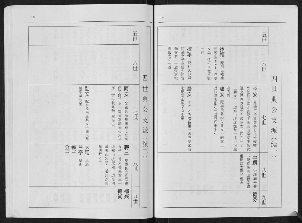 图片[8]-山东临沂临沭县轩庄胡氏支谱（无欺堂）电子版PDF下载-中华家谱网