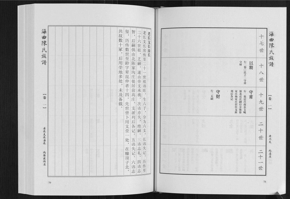 图片[8]-山东日照海曲陈氏族谱电子版PDF下载-中华家谱网