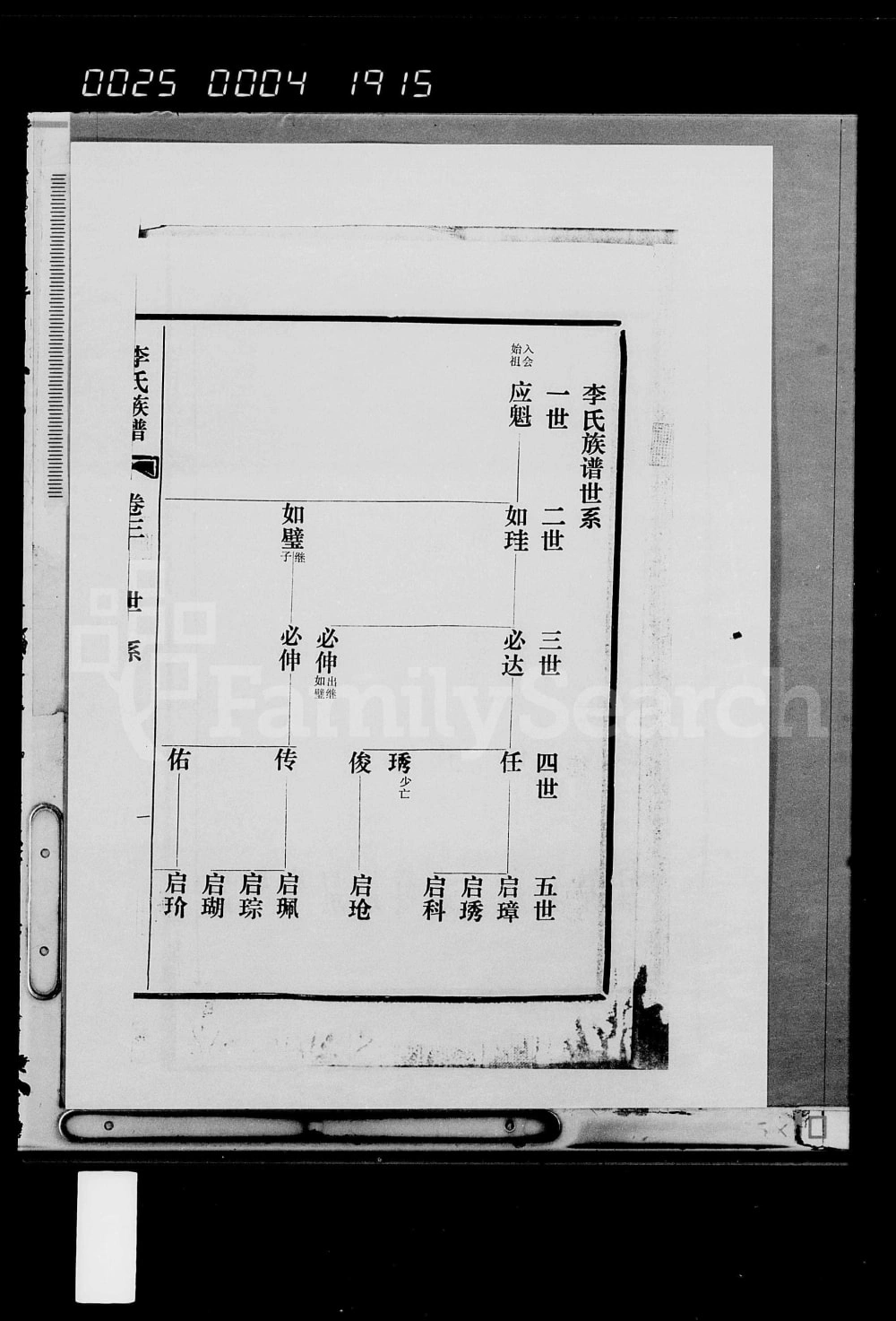 图片[6]-海南琼海李氏族谱（培桂堂）电子版PDF下载-中华家谱网