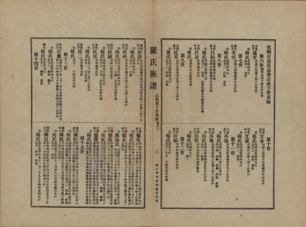 图片[5]-贵州黔东南天柱县罗氏族谱电子版PDF下载-中华家谱网