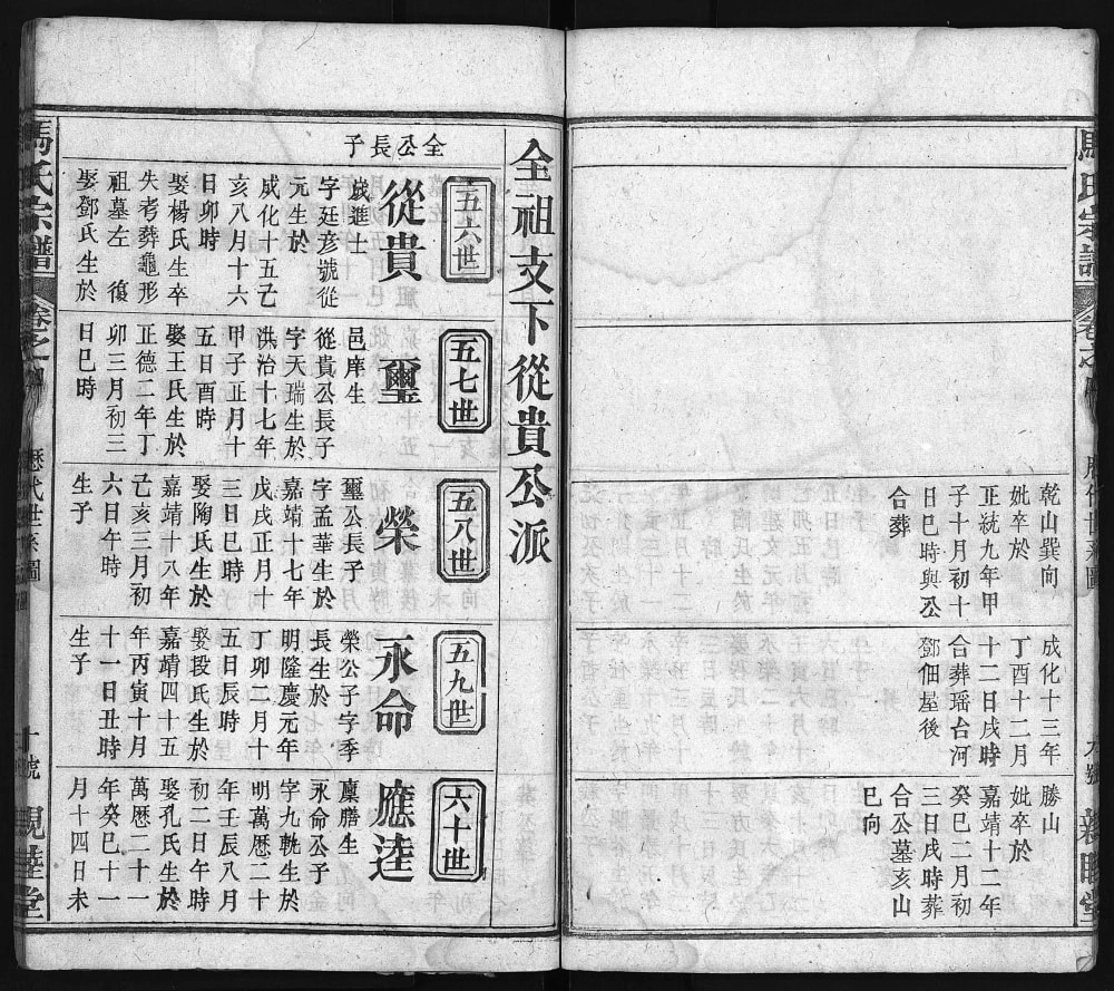 图片[5]-湖北黄冈英山马氏宗谱（亲睦堂）电子版PDF下载-中华家谱网