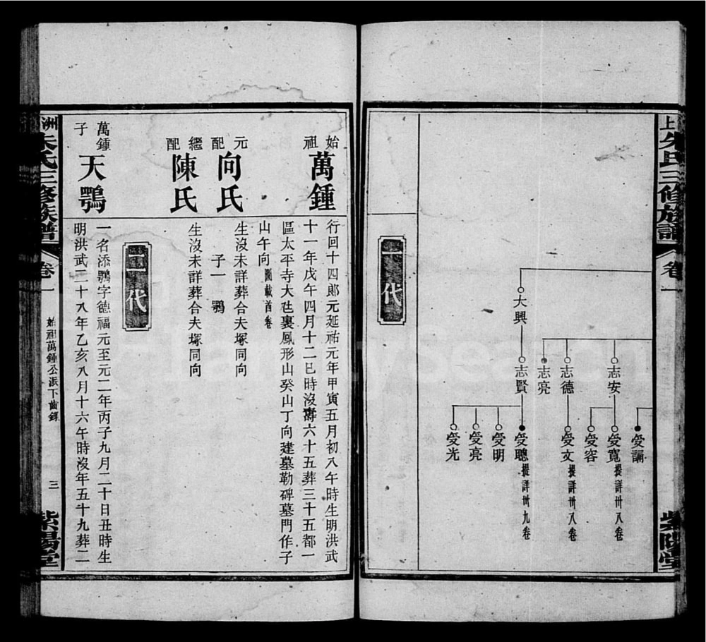 图片[8]-湖南湘乡洲上朱氏三修族谱（紫阳堂）电子版PDF下载-中华家谱网