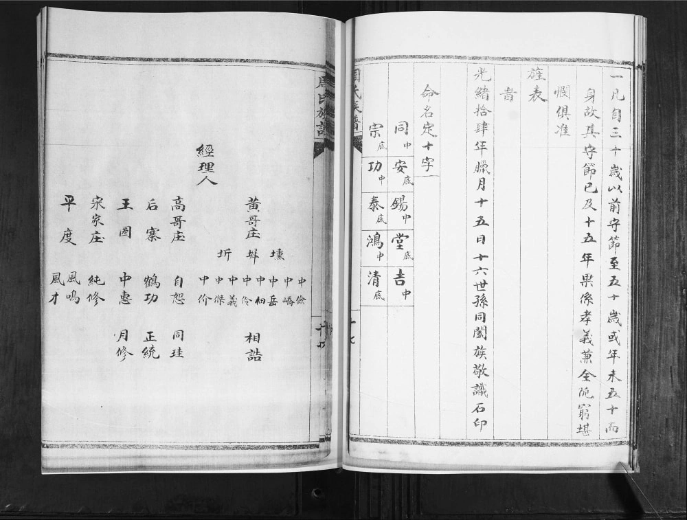 图片[4]-山东青岛即墨周氏族谱（永远堂）电子版PDF下载-中华家谱网