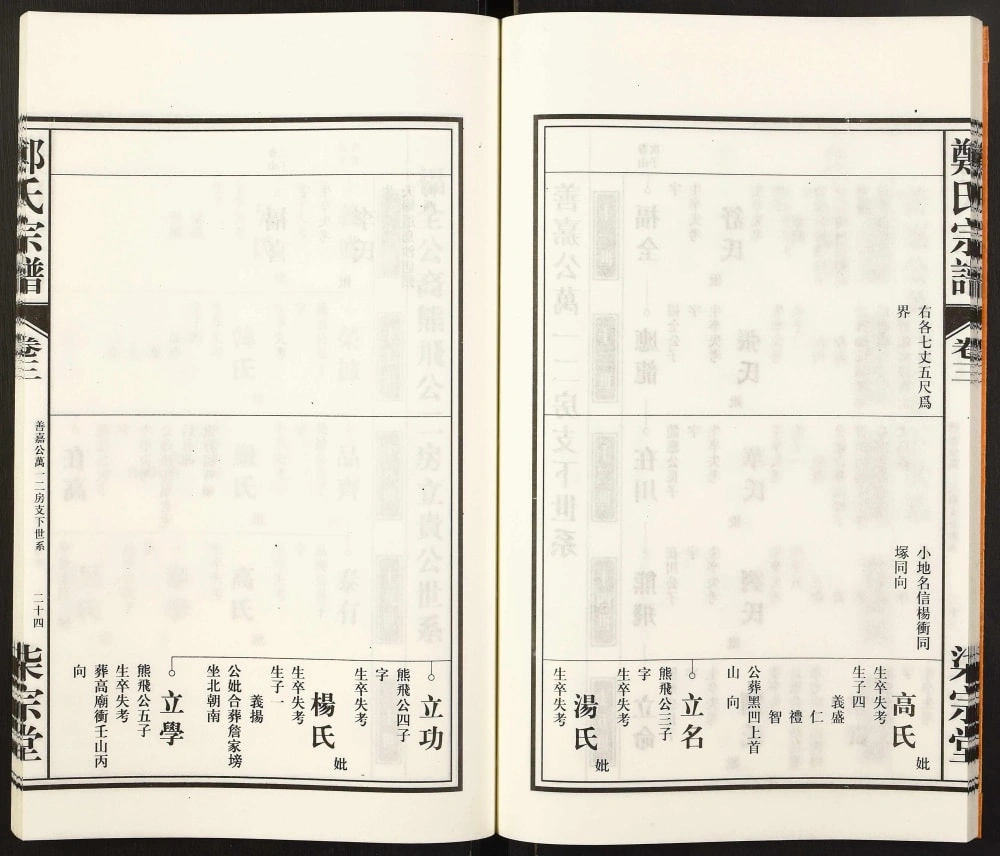 图片[8]-安徽六安舒城郑氏宗谱（柒宗堂）电子版PDF下载-中华家谱网