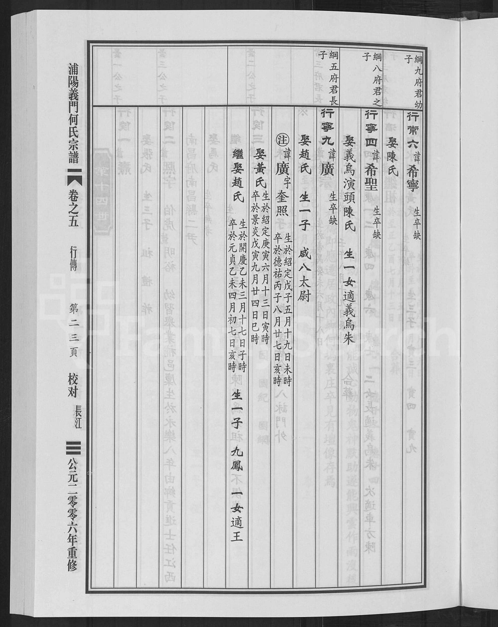 图片[8]-浙江金华浦江县浦阳义门何氏宗谱电子版PDF下载-中华家谱网