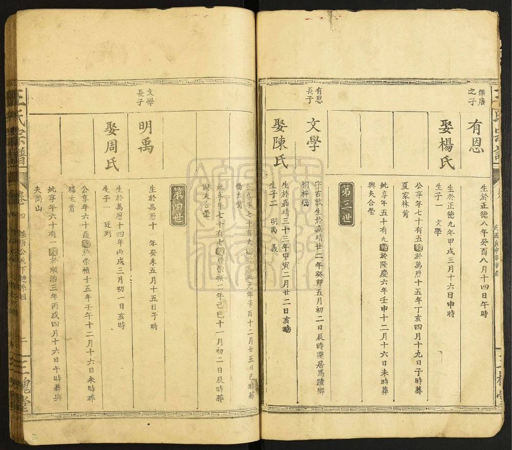 图片[7]-湖北大冶王氏宗谱（三槐堂）电子版PDF下载-中华家谱网