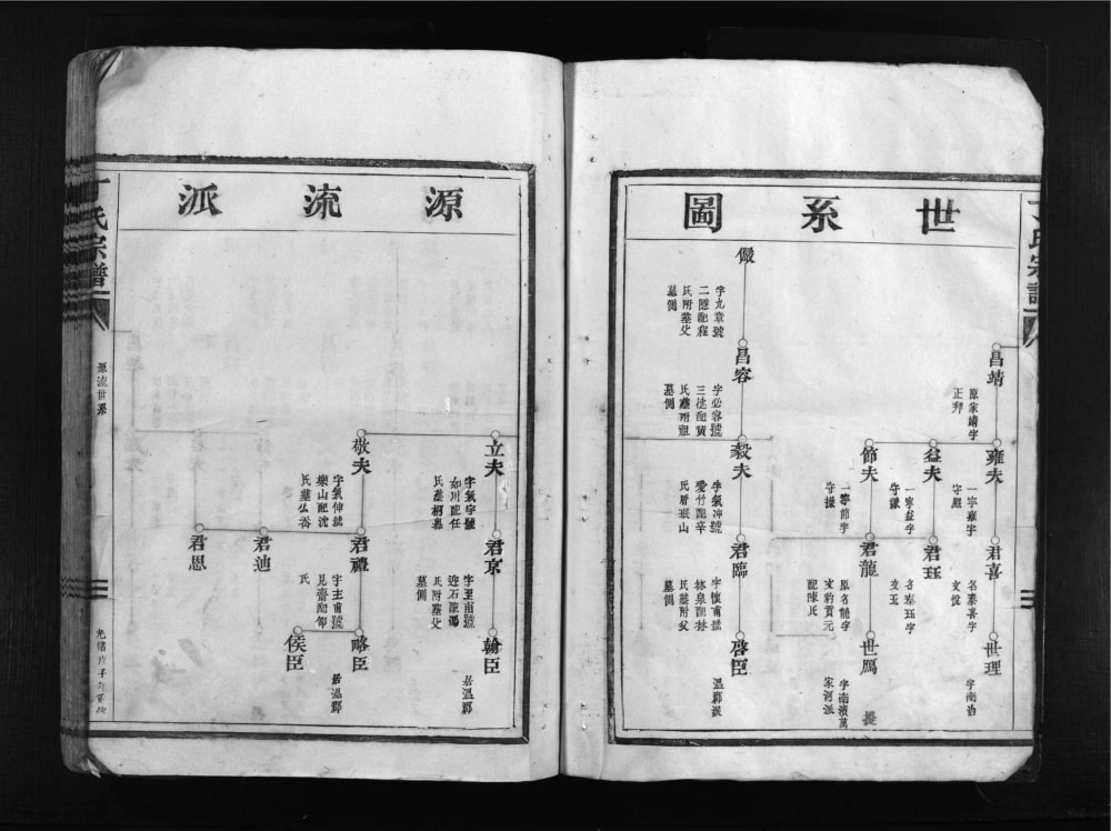 图片[4]-浙江乐清巉川丁氏宗谱电子版PDF下载-中华家谱网