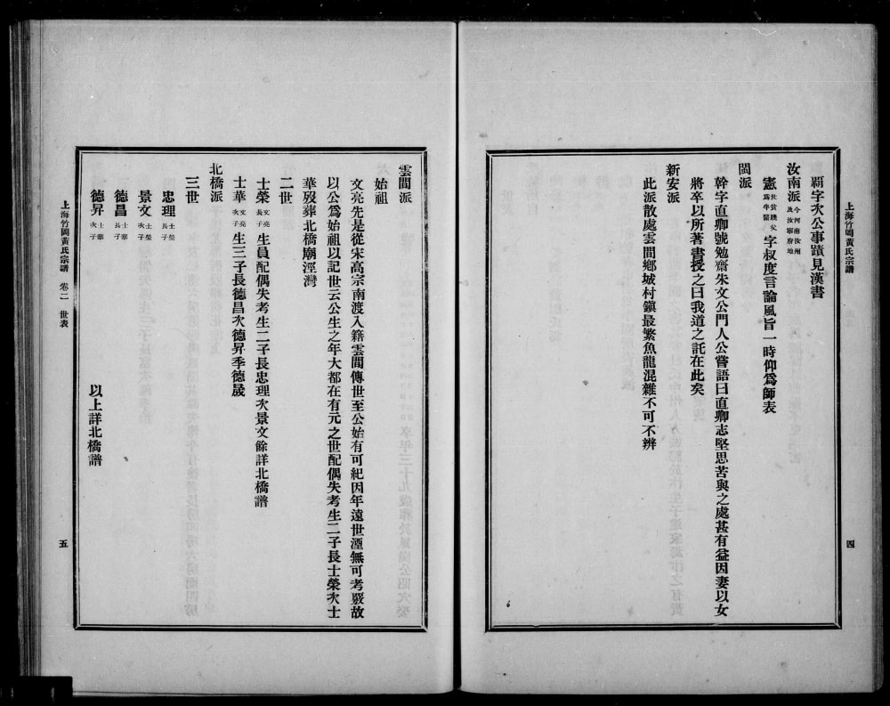 图片[6]-上海竹冈黄氏宗谱电子版PDF下载-中华家谱网