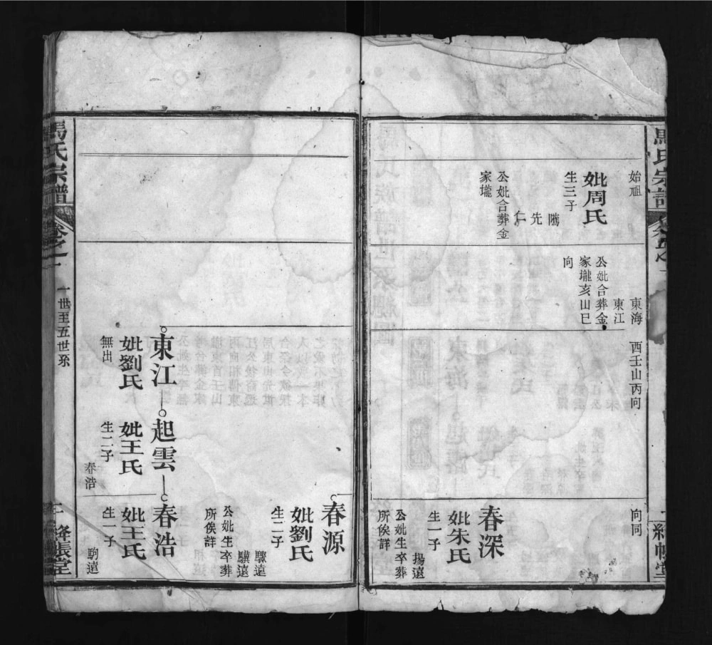 图片[6]-湖北麻城马氏宗谱（绛帐堂）电子版PDF下载-中华家谱网