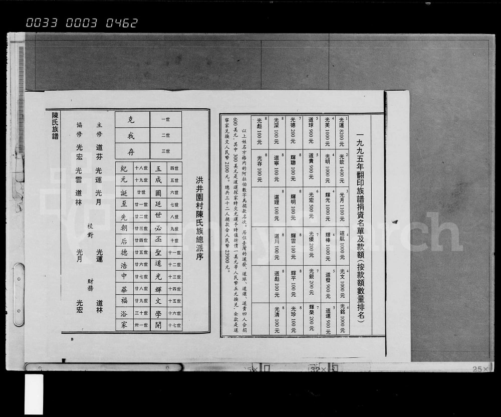 图片[4]-海南万宁陈氏族谱（德星堂）电子版PDF下载-中华家谱网